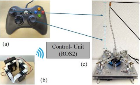 Zum Artikel "Haptic Guidance for Advanced Control of Surgical Robots"